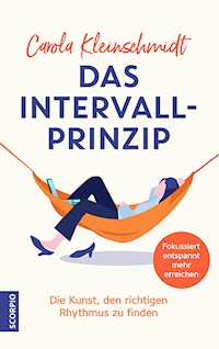 Das Intervall-Prinzip - Carola Kleinschmidt - ebook