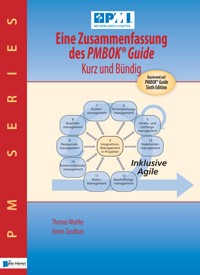 Eine Zusammenfassung des PMBOK® Guide – Kurz und bündig - Anton Zandhuis - ebook