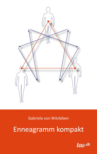 Enneagramm kompakt - Gabriela von Witzleben - ebook