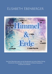 Himmel & Erde - Elisabeth Ebenberger - ebook