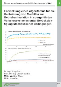 Neues verkehrswissenschaftliches Journal NVJ - Ausgabe 9 - Yong Cui - ebook