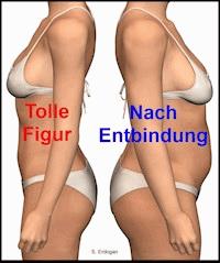 Tolle Figur – Nach Entbindung - S. Erdogan - ebook