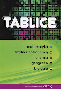 Tablice matematyka fizyka z astronomią chemia geografia biologia - Prucnal Beata, Gołąb Piotr, Kosowicz Piotr - książka