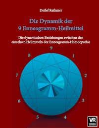 Die Dynamik der 9 Enneagramm-Heilmittel - Detlef Rathmer - ebook