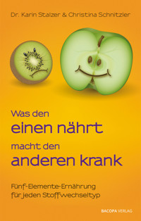 Was den einen nährt, macht den anderen krank - Christina Schnitzler - ebook
