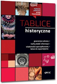 Tablice historyczne - Piekarczyk Justyna, Czerwiński Piotr - książka