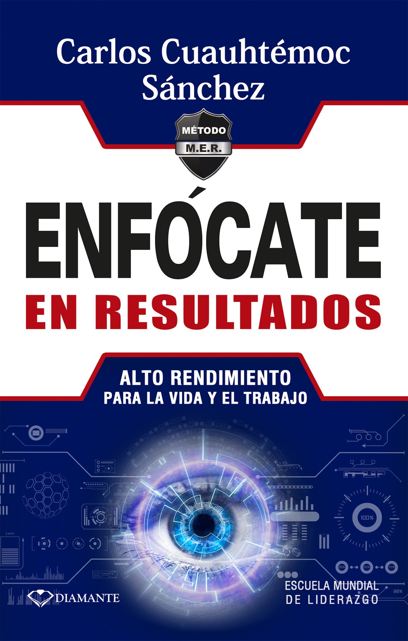 Enfócate en resultados