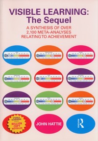 Visible Learning: The Sequel - Hattie John - książka