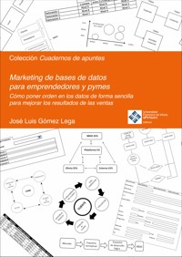 Marketing de bases de datos para emprendedores y pymes - José Luis Gómez Lega - ebook
