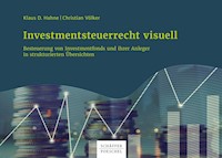 Investmentsteuerrecht visuell - Klaus D. Hahne - ebook