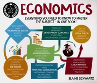A Degree in a Book: Economics - Schwartz Elaine - książka