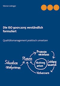 Die ISO 9001:2015 verständlich formuliert - Werner Lobinger - ebook