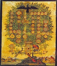 Descendants of Hans Hildebrand Ziegenfuss - Marco Born - ebook