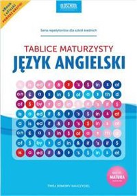 Język angielski. Tablice maturzysty (2016) - zbiorowa praca - książka