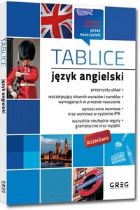 Tablice język angielski + rozmówki - Paciorek Jacek, Wyrwińska Małgorzata Dagmara - książka