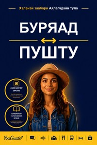 The Language Guide for Travelers - Buryat to Pashto - YouGuide - ebook