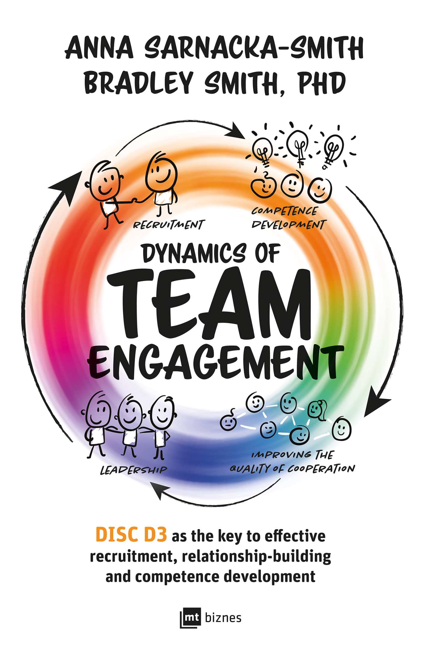 Okładka:Dynamics of Team Engagement: DISC D3 as the key to effective recruitment, relationship-building and competence development 