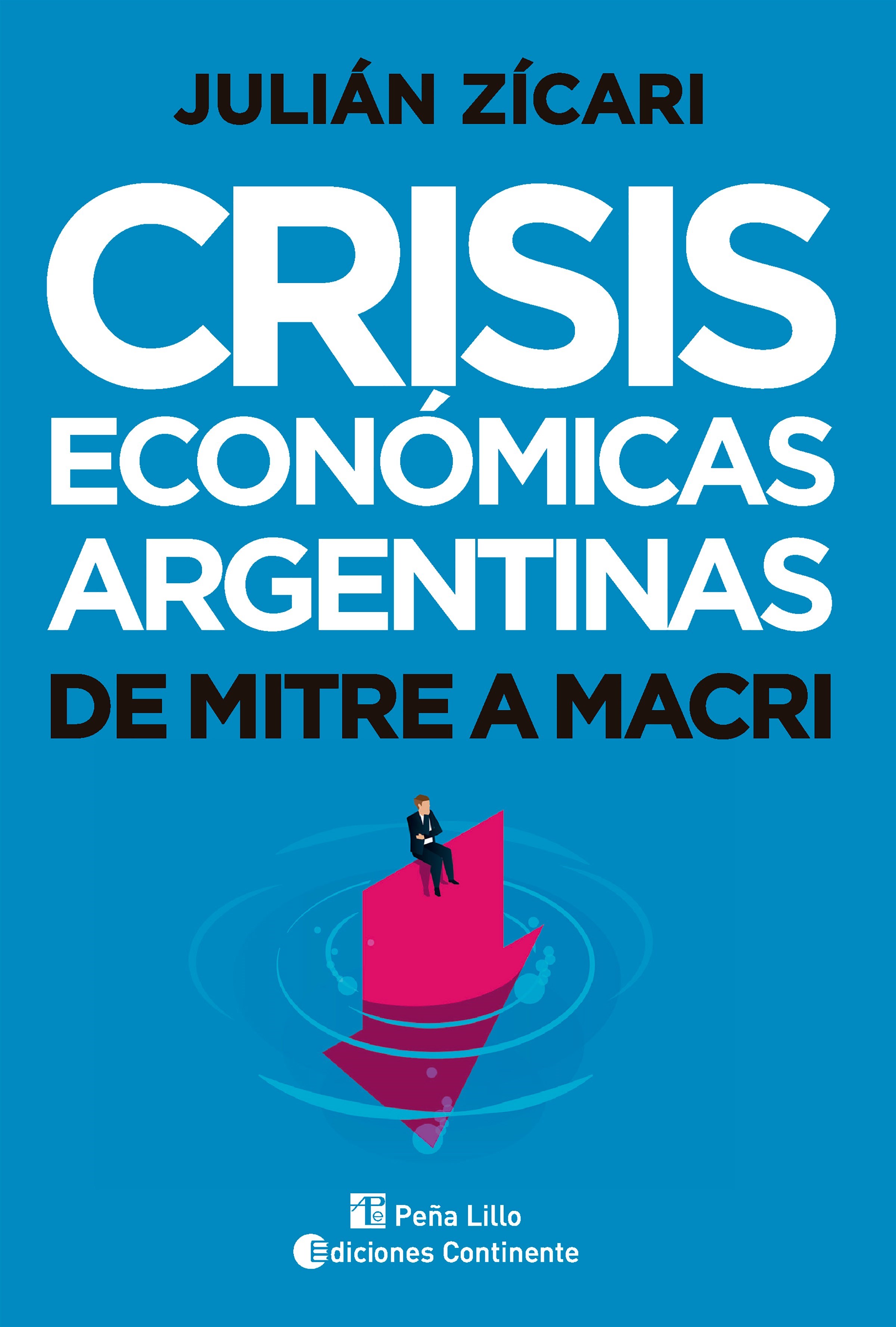 Crisis económicas argentinas