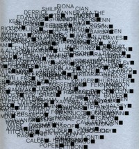 Vitamin Txt Words in Contemporary Art. -  - książka