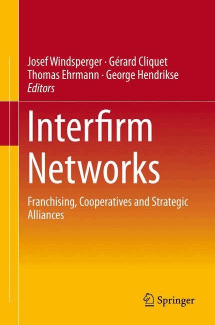 Interfirm Networks