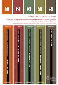 Guía para la presentación de proyectos de investigación - Clementina Infante - ebook