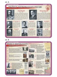 Podkładka edukacyjna 100 - Historia. Walka o niepodległość RP i twórcy niepodległości Polski -  - książka