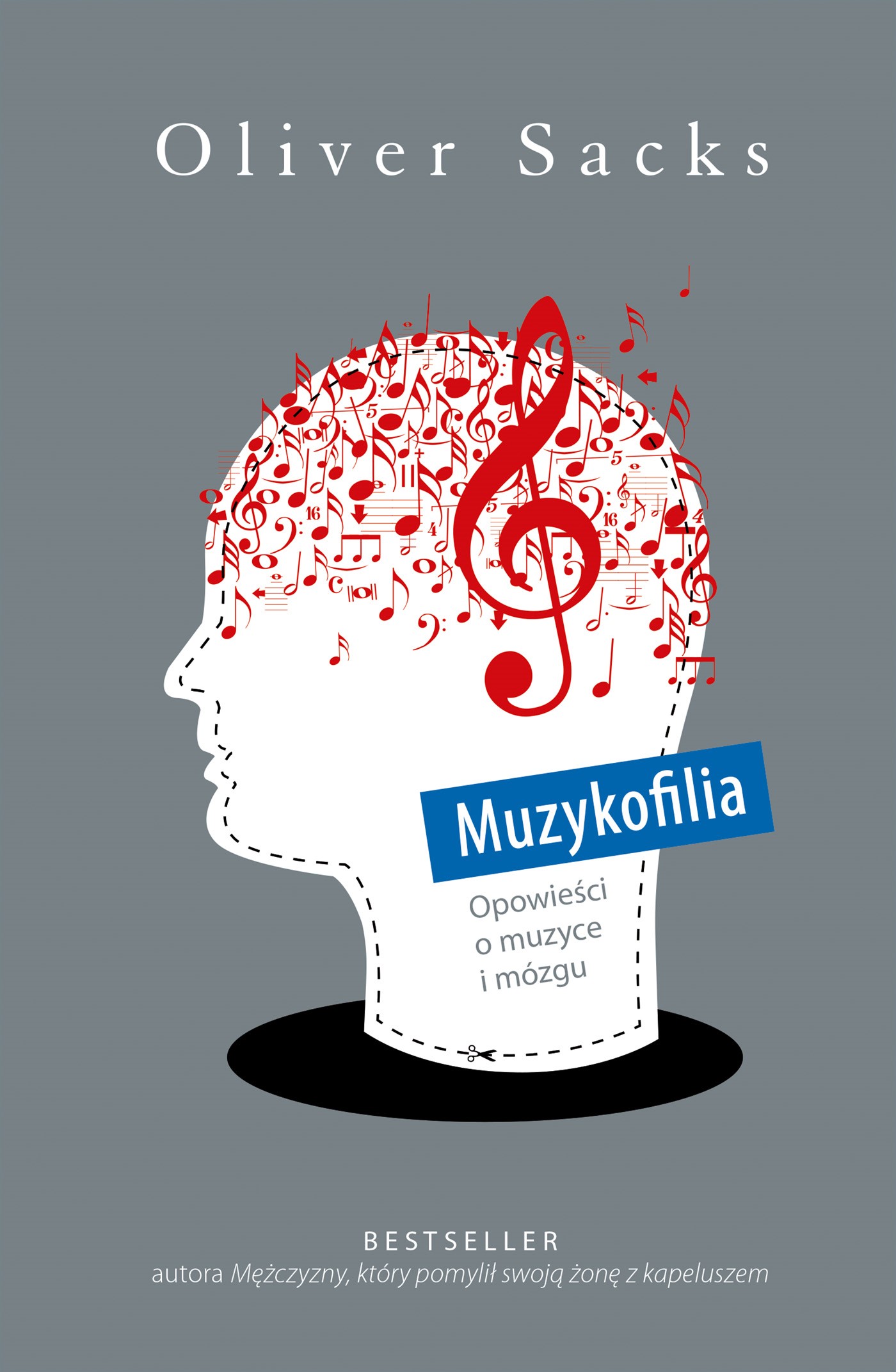 Muzykofilia