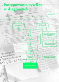 Prawo w diagramach.Proces cywilny - Mariusz Syrusz, Maciej Mulinski - ebook