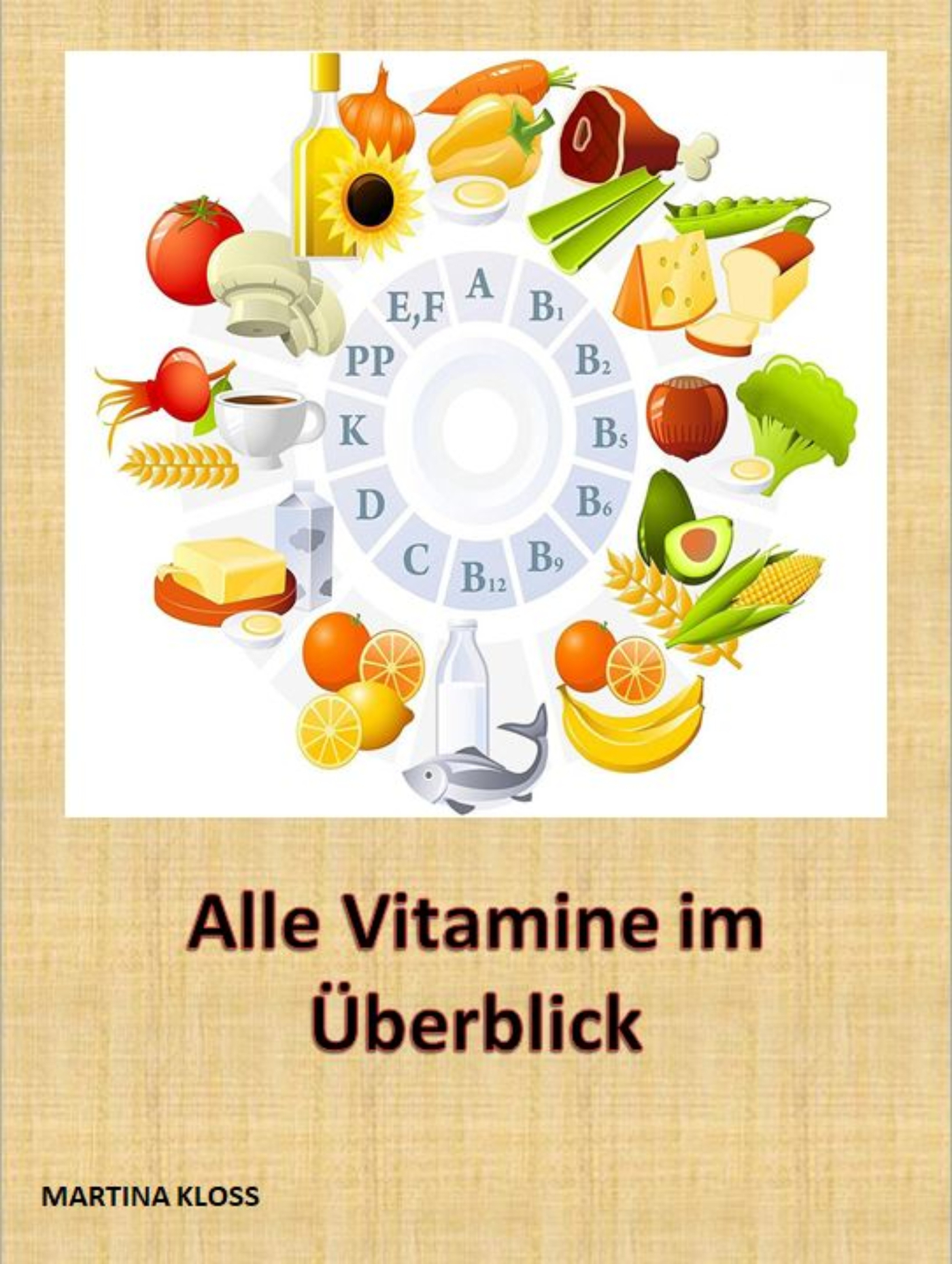 Was sind überhaupt Vitamine, welche gibt es und in welchen Lebensmitteln kommen sie vor? Wie hoch ist der Tagesbedarf? - Martina Kloss - ebook