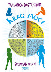 Krąg mocy - Winn Sheridan - ebook + książka