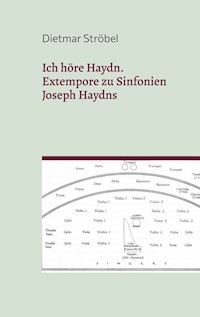 Ich höre Haydn. - Dietmar Ströbel - ebook
