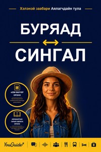 The Language Guide for Travelers - Buryat to Sinhala - YouGuide - ebook