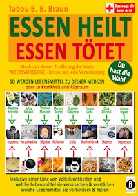 Essen heilt – Essen tötet - Tabou B.B. Braun - ebook