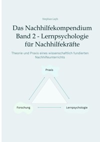 Das Nachhilfekompendium  Band 2  - Lernpsychologie für Nachhilfekräfte - Stephan Layh - ebook